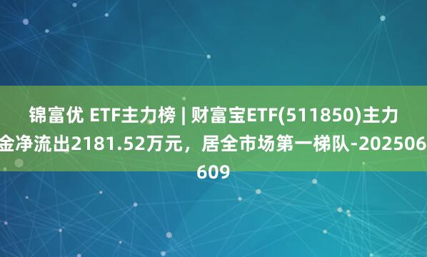 锦富优 ETF主力榜 | 财富宝ETF(511850)主力资金净流出2181.52万元，居全市场第一梯队-20250609