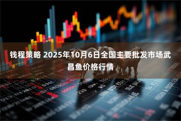 钱程策略 2025年10月6日全国主要批发市场武昌鱼价格行情
