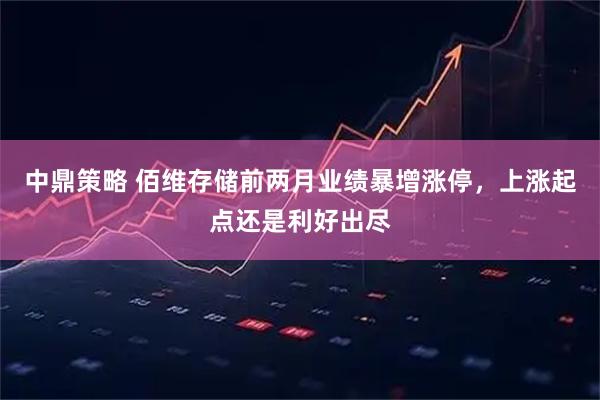 中鼎策略 佰维存储前两月业绩暴增涨停，上涨起点还是利好出尽